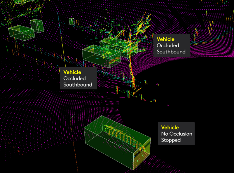 No Connecting Objects Annotations For Some Images Issue 3 Proslab - Professional Space Pattern - Retina
